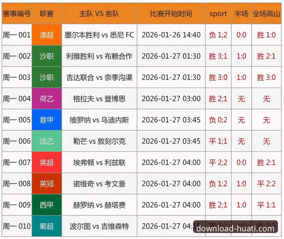 西甲保级战实战经验：资深用户解析陶瓷球场生死对决的观赛心得