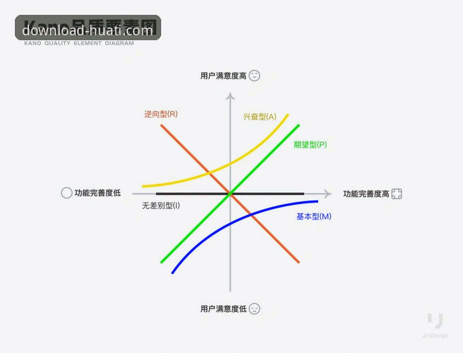 华体体育官网APP全面解析：下载策略、更新机制与用户体验深度分析