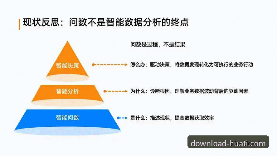 揭秘华体官方APP下载：专业分析师解读其核心价值与数据表现